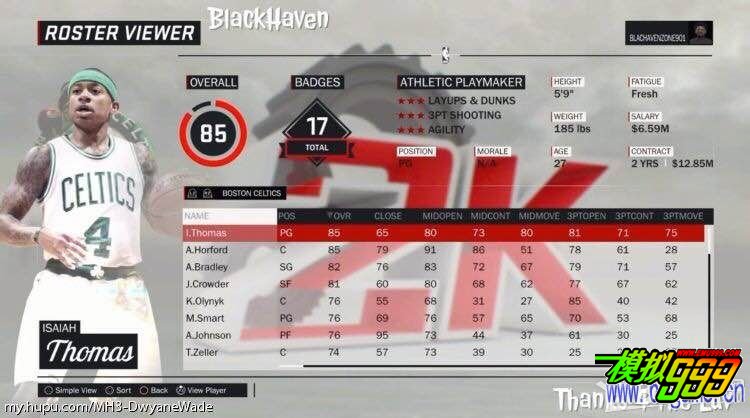 NBA 2K17ȫԱֵ