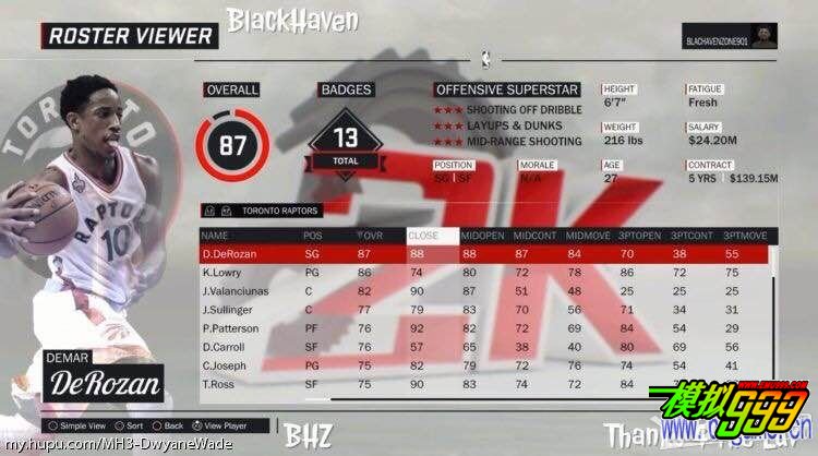 NBA 2K17ȫԱֵ