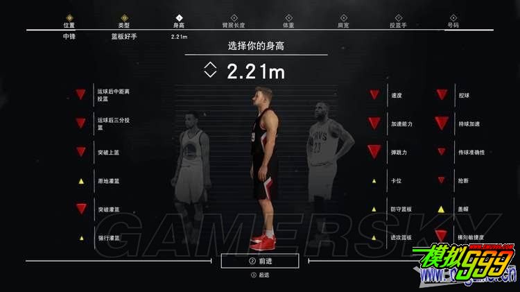 NBA 2K17Ӱʲô