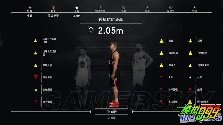 NBA 2K17Ӱʲô